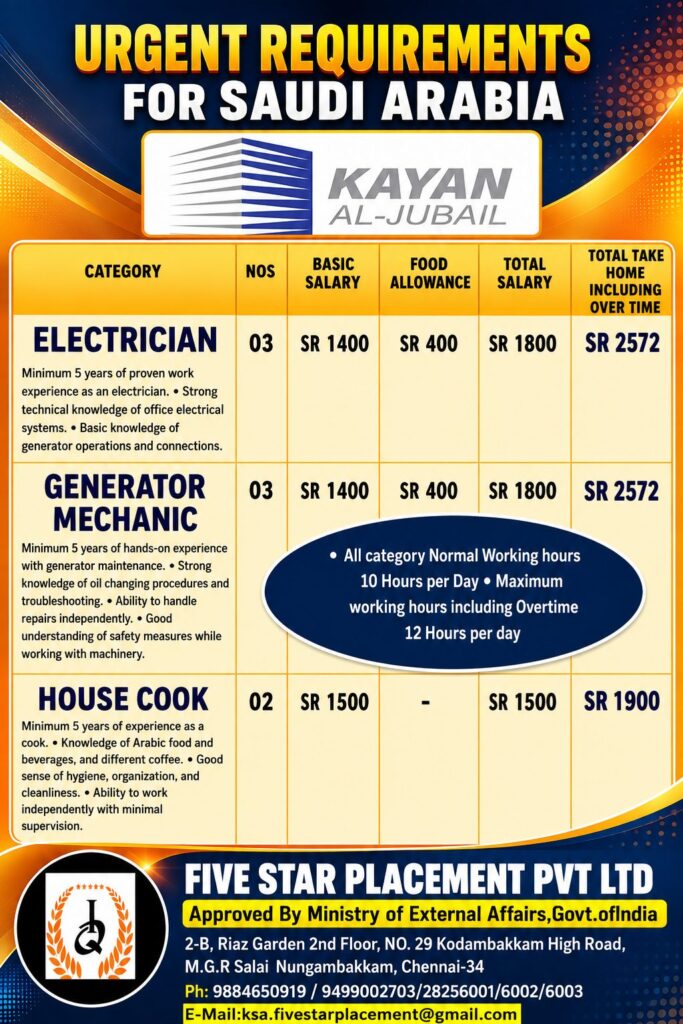 Urgent Job Vacancies in Saudi Arabia – Kayan Al Jubail | Apply Now