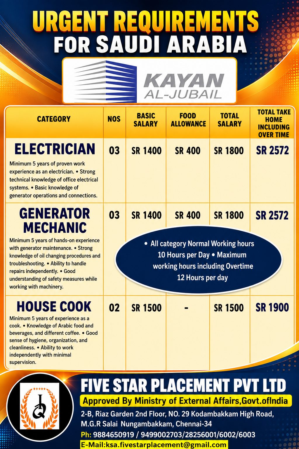 Urgent Job Vacancies in Saudi Arabia – Kayan Al Jubail | Apply Now
