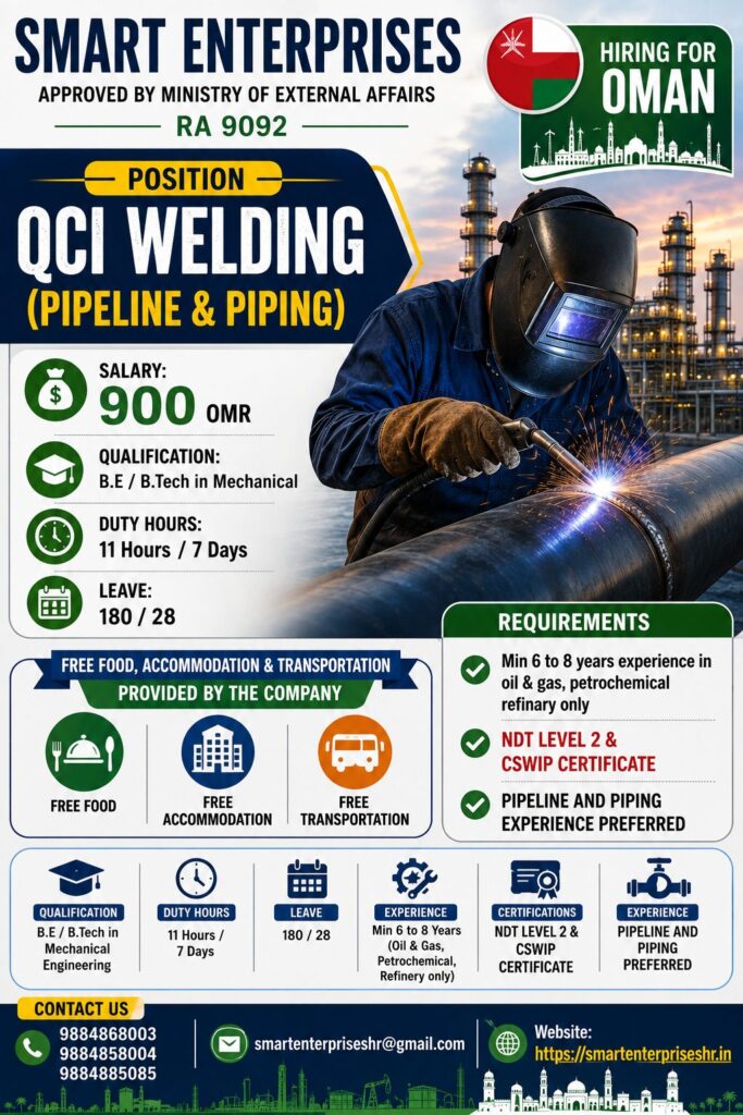 QCI Welding (Pipeline & Piping) Jobs in Oman – Salary 900 OMR | Apply Now
