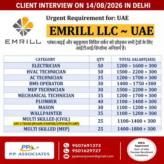 Emrill LLC UAE Recruitment 2026 – Client Interview in Delhi | Multiple Technical Vacancies