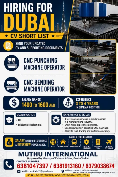 CNC Punching & CNC Bending Machine Operator Jobs in Dubai 2026 – Muthu International