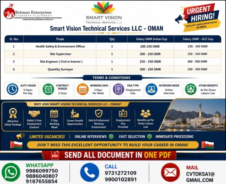 Smart Vision Technical Services LLC Oman Recruitment 2026 | Online Interview