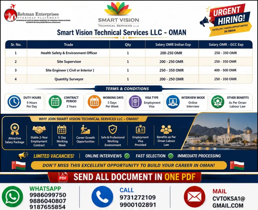 Smart Vision Technical Services LLC Oman Recruitment 2026 | Online Interview