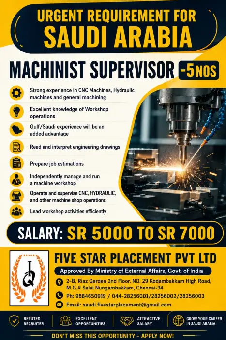 Machinist Supervisor Jobs in Saudi Arabia 2026 | Salary Up to SR 7,000 | Apply Now