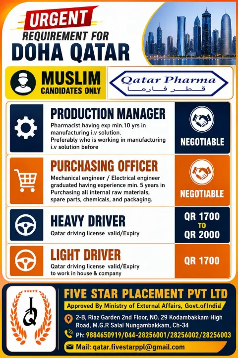 Production Manager, Purchasing Officer & Driver Jobs in Qatar – Qatar Pharma | Apply Now
