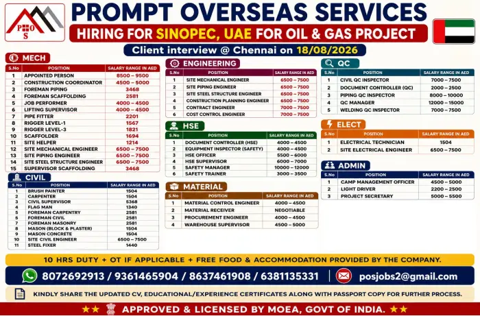 Sinopec UAE Oil & Gas Project Jobs 2026 – Client Interview in Chennai | Free Food & Accommodation