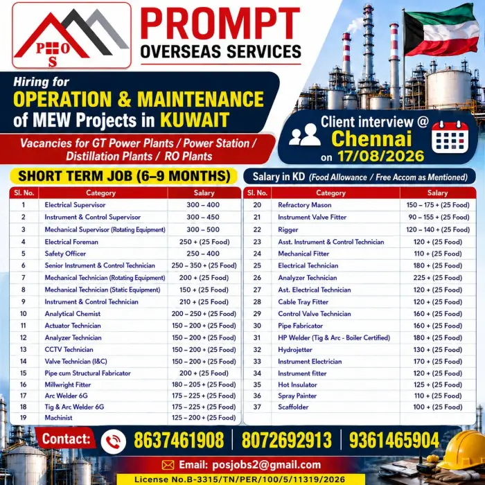 Operation & Maintenance Jobs in Kuwait 2026 | Client Interview at Chennai | Prompt Overseas Services