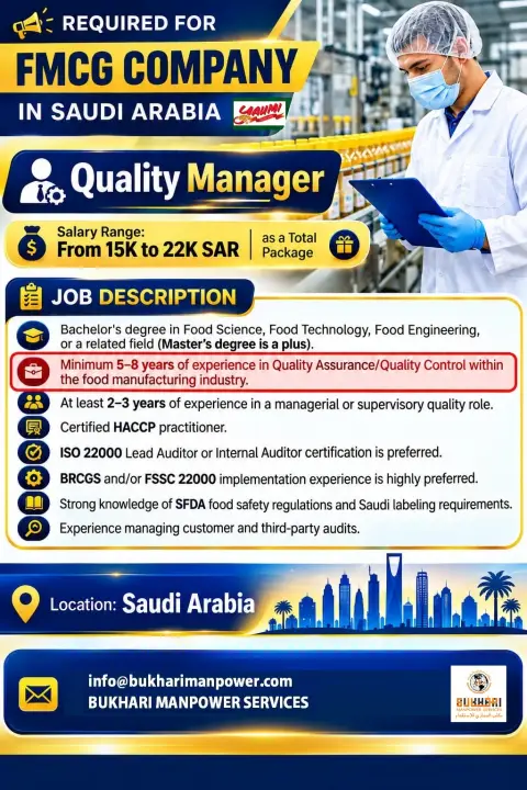 Quality Manager Jobs in Saudi Arabia – FMCG Company | Salary Up to 22K SAR