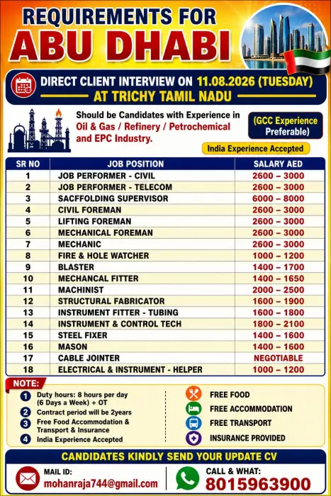 Abu Dhabi Oil & Gas, EPC & Refinery Jobs 2026 – Direct Client Interview at Trichy