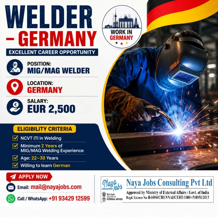 MIG/MAG Welder Jobs in Germany 2026 – Apply Now | Salary €2,500