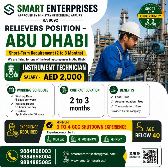 Instrument Technician Reliever Jobs in Abu Dhabi – Short-Term Shutdown Opportunity (2–3 Months)