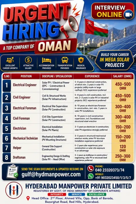 Oman Mega Solar Project Recruitment 2026 – Urgent Hiring for Engineers, Foremen, Electricians & Helpers