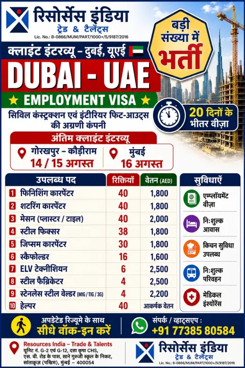 Dubai UAE Jobs 2026 – 282 Vacancies for Civil Construction & Engineering Fit-Outs