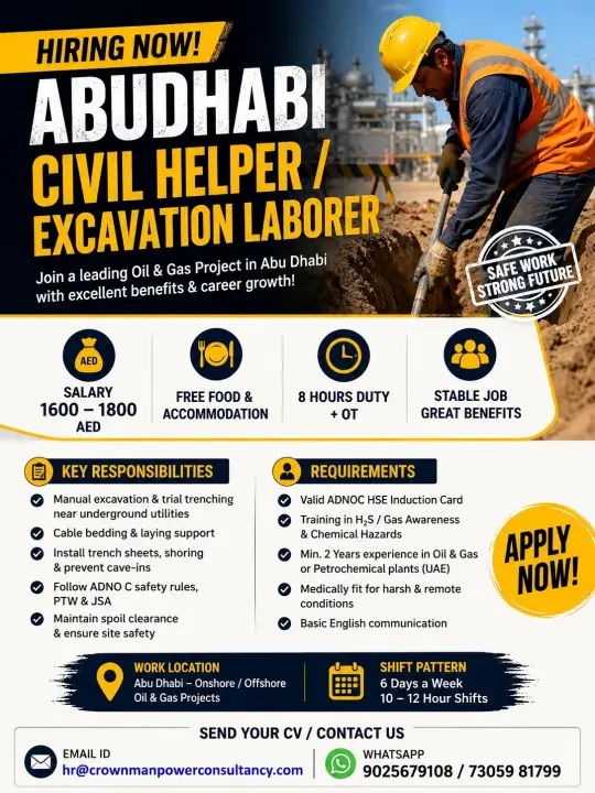 Abu Dhabi Oil & Gas Project Hiring: Civil Helper / Excavation Laborer Jobs 2026