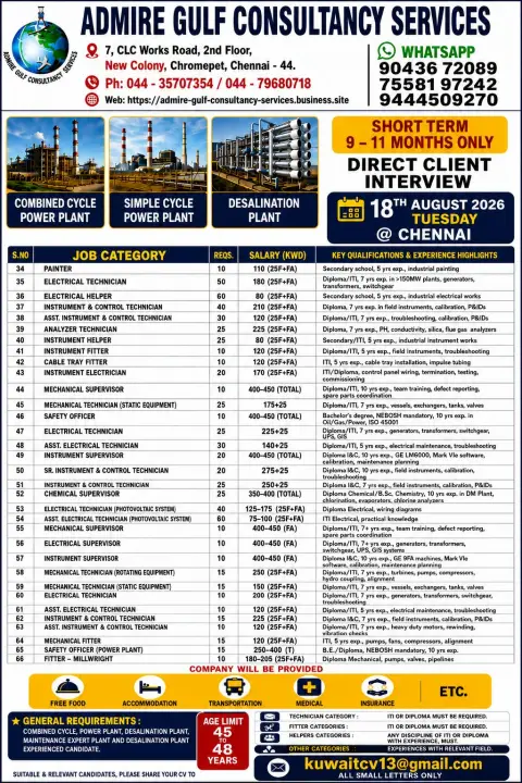 Kuwait Short-Term Power Plant Jobs 2026 – Direct Client Interview in Chennai