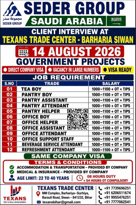 Saudi Arabia Jobs 2026: Seder Group Hiring for Government Projects – Client Interview on August 14