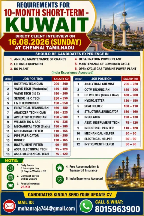 Kuwait Jobs 2026: 10-Month Short-Term Recruitment with Direct Client Interview in Chennai