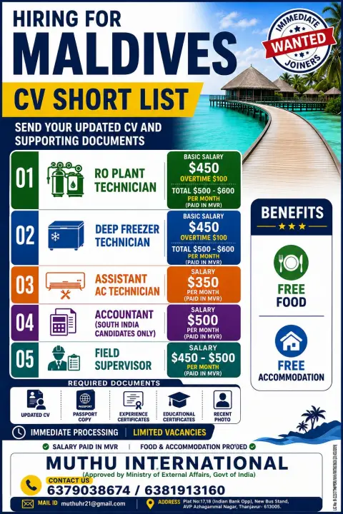 Maldives Jobs 2026: Latest Vacancies for RO Plant Technician, Deep Freezer Technician, AC Technician, Accountant and Field Supervisor