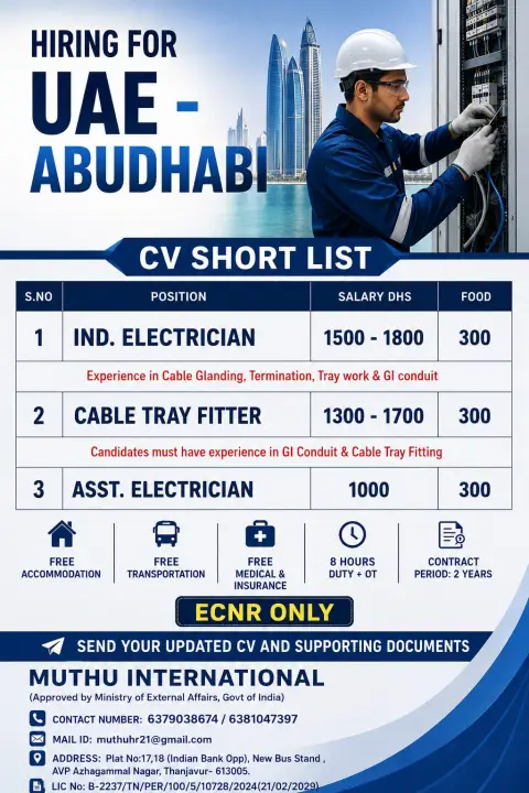 UAE Abu Dhabi Jobs 2026 – New Vacancies for Electricians and Cable Tray Fitters
