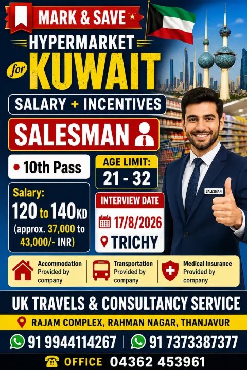 Kuwait Hypermarket Jobs 2026 – Salesman Vacancy | 10th Pass | Salary Up to 140 KD