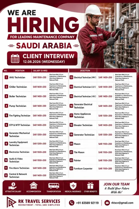 Saudi Arabia Jobs 2026: Leading Maintenance Company Announces 23 Vacancies – Client Interview on August 12