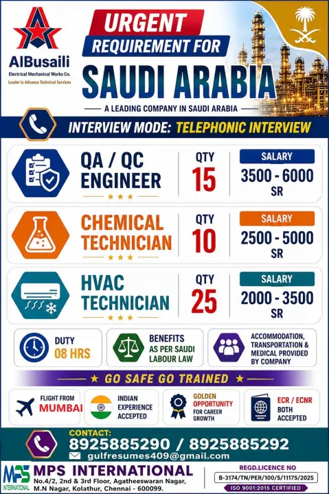 Saudi Arabia Job Vacancies 2026 – QA/QC Engineer, Chemical Technician & HVAC Technician