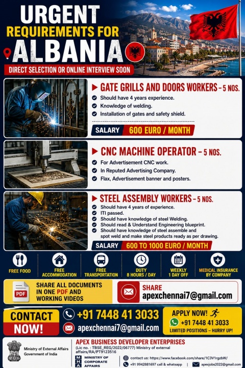 Albania Job Vacancies 2026: Urgent Recruitment for Gate Grills Workers, CNC Machine Operators & Steel Assembly Workers