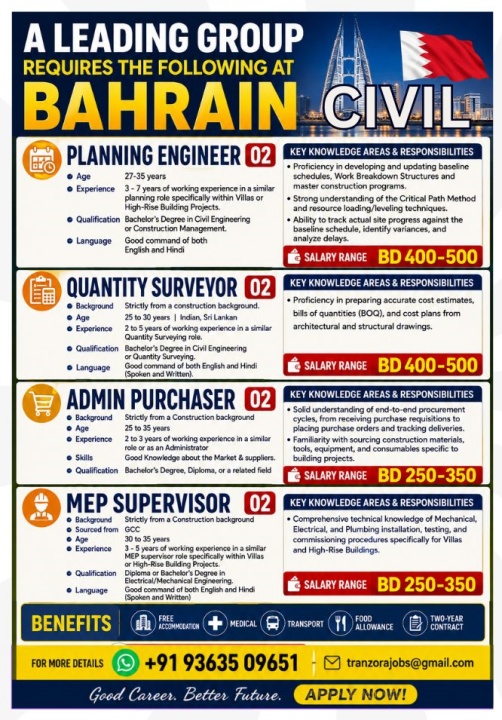 Bahrain Jobs 2026: Leading Group Hiring Planning Engineer, Quantity Surveyor, Admin Purchaser & MEP Supervisor