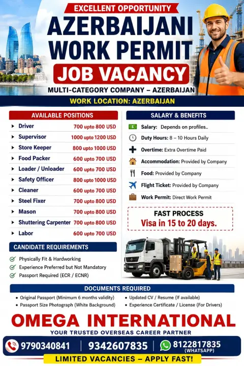 Azerbaijan Work Permit Jobs 2026 – Multi-Category Job Vacancies with Salary, Benefits & Visa Details