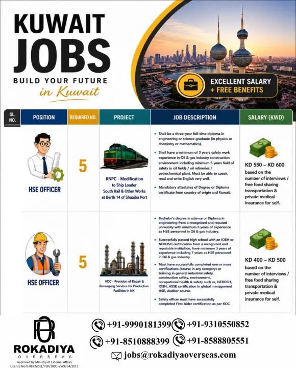 Kuwait Jobs 2026: HSE Officer Vacancies with Salary up to KD 600