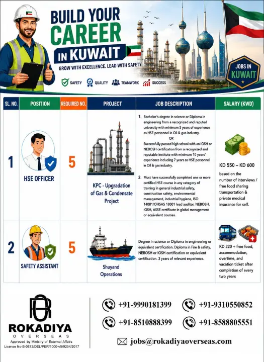 Kuwait Jobs 2026: HSE Officer & Safety Assistant Vacancies | Salary Up to KD 600