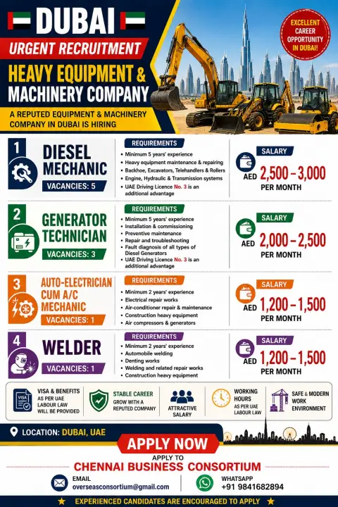 Dubai Heavy Equipment & Machinery Company Jobs 2026 – Urgent Recruitment