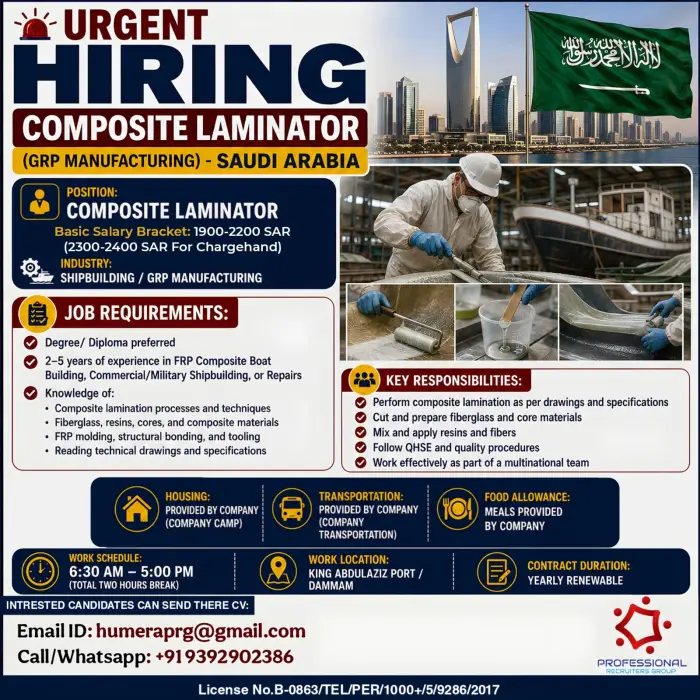 Urgent Hiring for Composite Laminators in Saudi Arabia – GRP Manufacturing Jobs 2026