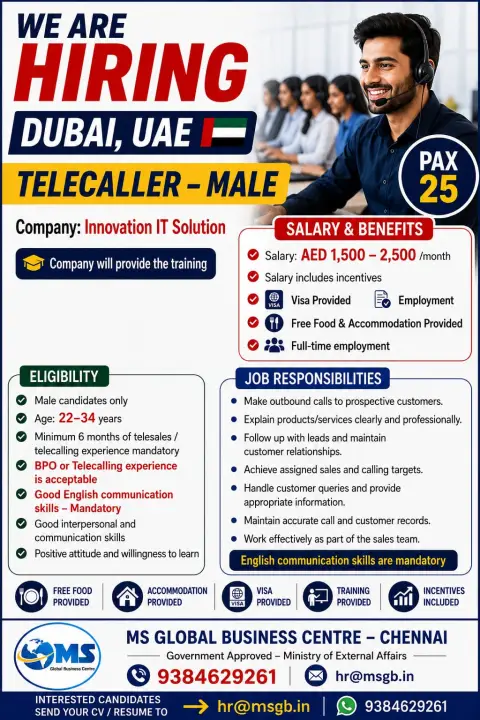 Dubai Telecaller Jobs for Male Candidates – Salary AED 1,500–2,500
