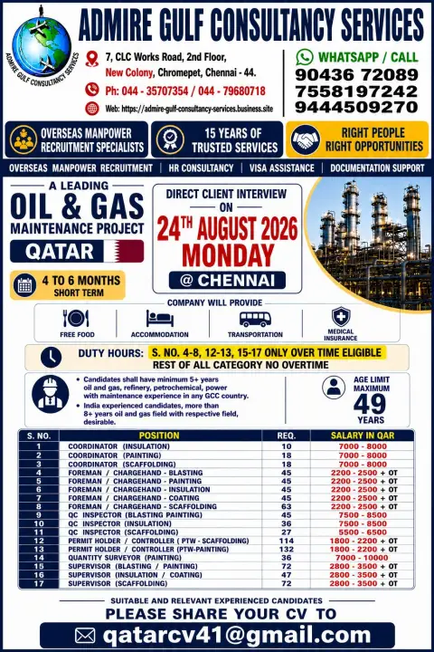 Qatar Oil & Gas Maintenance Jobs 2026: Direct Client Interview on August 24 in Chennai