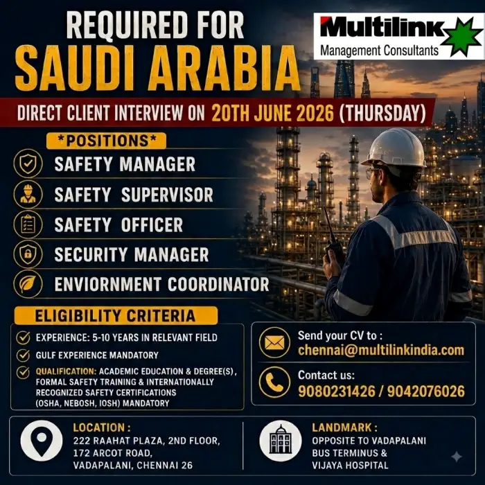 Saudi Arabia Safety & Security Jobs 2026 – Direct Client Interview