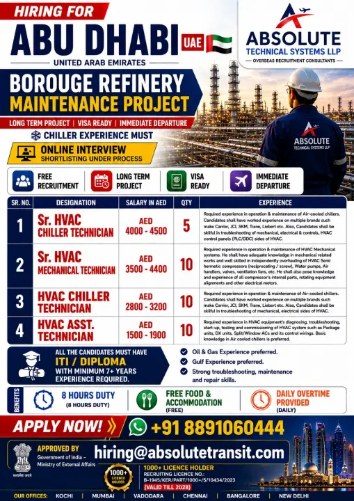 Abu Dhabi Borouge Refinery Maintenance Jobs 2026 – HVAC Technician Vacancies