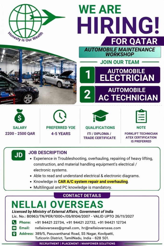 Qatar Automobile Electrician and AC Technician Jobs 2026 – Salary 2,200–2,500 QAR
