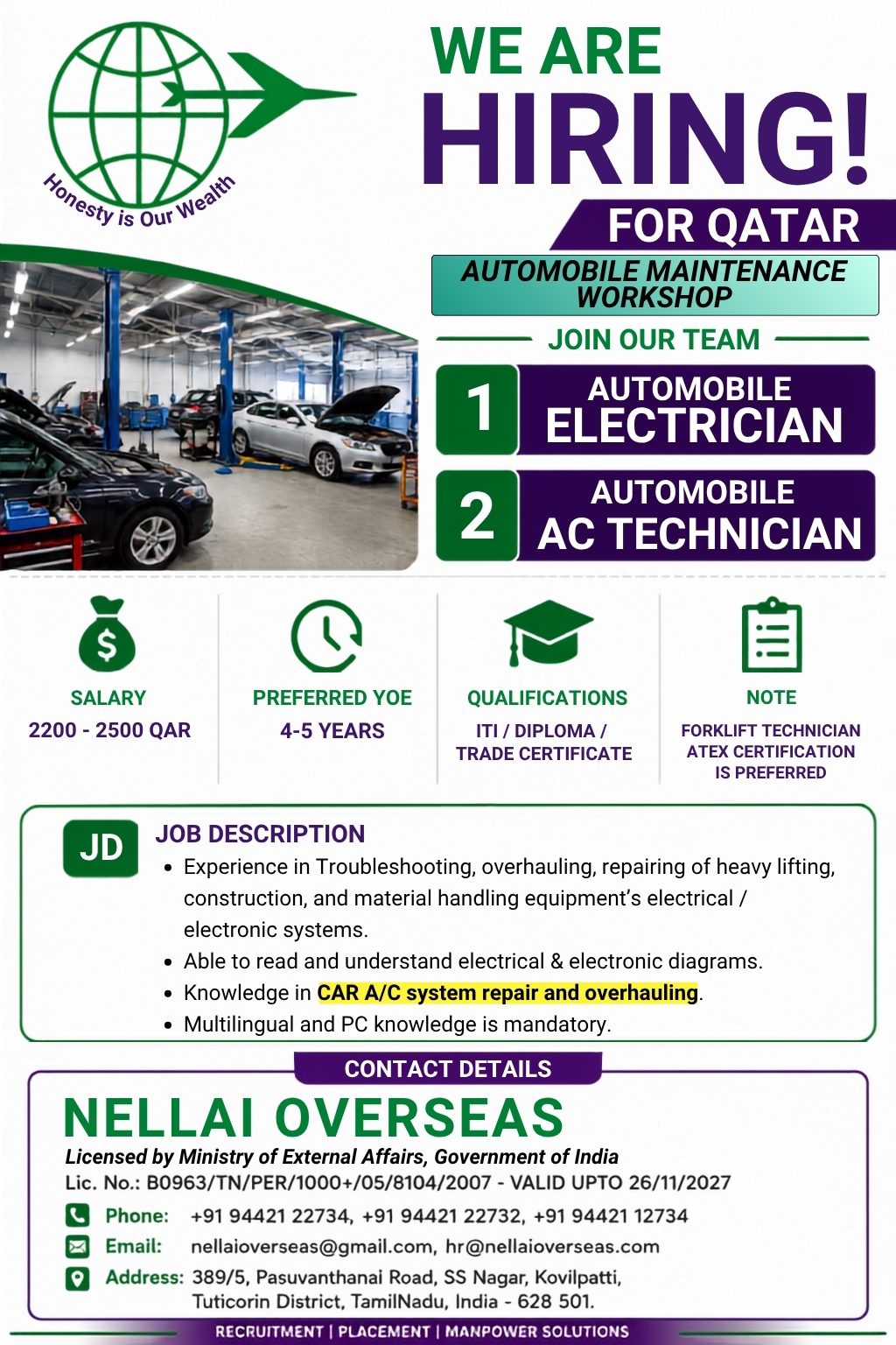 Qatar Automobile Electrician and AC Technician Jobs 2026 – Salary 2,200–2,500 QAR