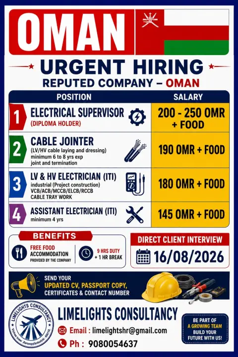 Oman Electrical Jobs 2026 – Urgent Hiring for Electrical Supervisor, Cable Jointer & Electricians