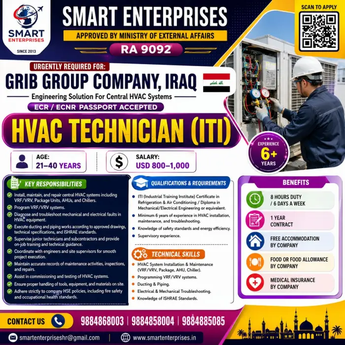 HVAC Technician Jobs in Iraq 2026 – GRIB Group Company Recruitment