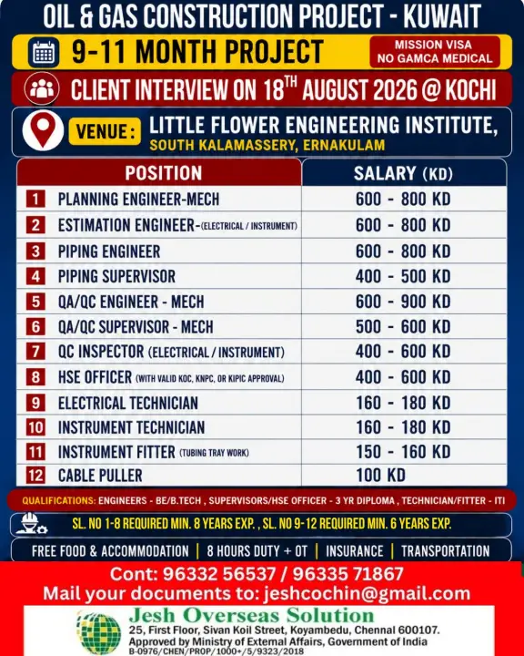 Oil & Gas Construction Project Kuwait Jobs 2026 – Walk-In Interview in Kochi