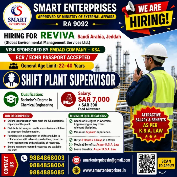 Saudi Arabia Jobs 2026: Shift Plant Supervisor Vacancy in Jeddah