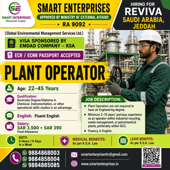 Saudi Arabia Plant Operator Jobs 2026 – Reviva Jeddah | Salary SAR 3,500 + Food Allowance