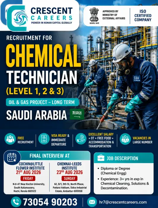 Saudi Arabia Chemical Technician Jobs 2026 – Level 1, 2 & 3 Recruitment