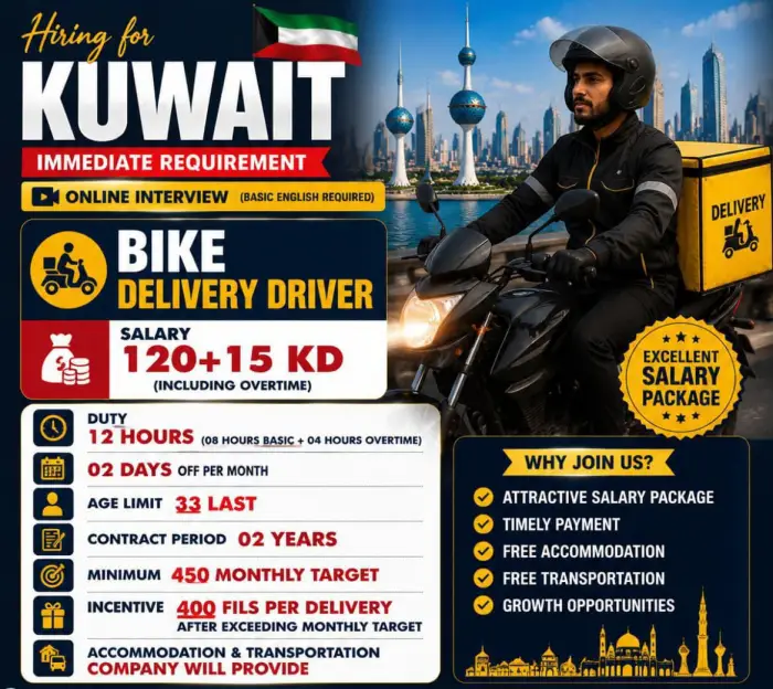 Kuwait Bike Delivery Driver Jobs 2026 – Salary 120+15 KD, Free Accommodation & Transportation