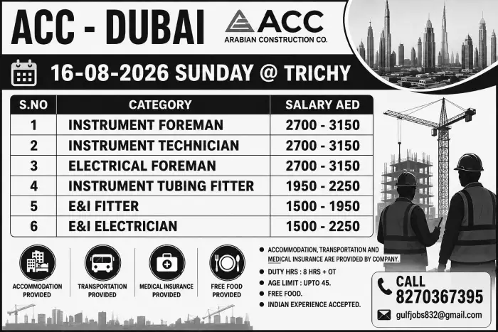 ACC Dubai Jobs 2026 – Walk-in Interview in Trichy
