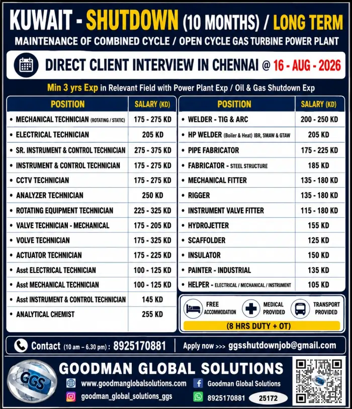 Kuwait Shutdown Jobs 2026 – Goodman Global Solutions Direct Client Interview in Chennai