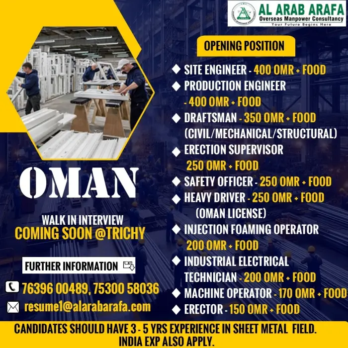 Oman Jobs 2026: Multiple Vacancies for Site Engineers, Production Engineers, Draftsmen, Safety Officers & Technicians
