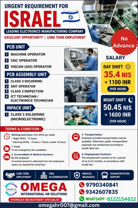 Urgent Israel Electronics Manufacturing Jobs 2026 – PCB, SMT & CNC Operator Vacancies
